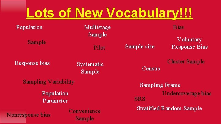 Lots of New Vocabulary!!! Population Multistage Sample Pilot Response bias Systematic Sample Sampling Variability