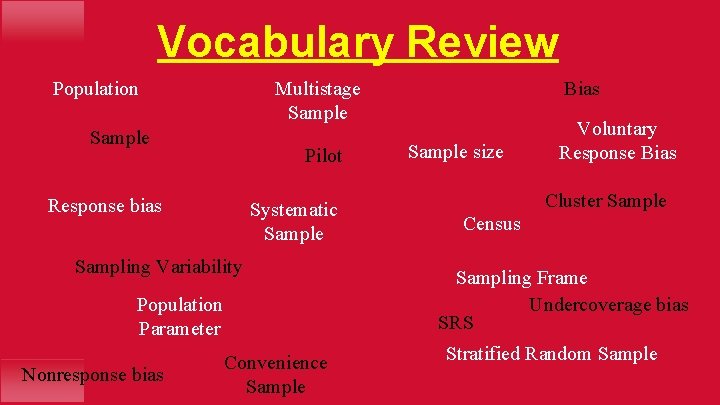 Vocabulary Review Population Multistage Sample Pilot Response bias Systematic Sample Sampling Variability Population Parameter