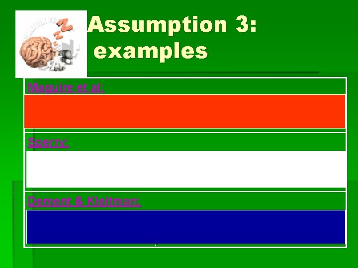 Assumption 3: examples Maguire et al: Demonstrated that the hippocampus is responsible for storing