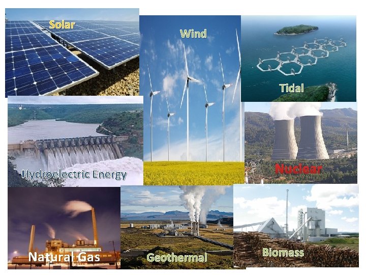 Solar Wind Tidal Nuclear Hydroelectric Energy Natural Gas Geothermal Biomass 