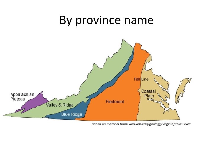 By province name 