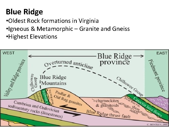 Blue Ridge • Oldest Rock formations in Virginia • Igneous & Metamorphic – Granite
