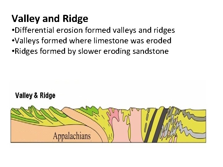 Valley and Ridge • Differential erosion formed valleys and ridges • Valleys formed where