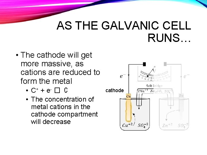 AS THE GALVANIC CELL RUNS… • The cathode will get more massive, as cations AS THE GALVANIC CELL RUNS… • The cathode will get more massive, as cations