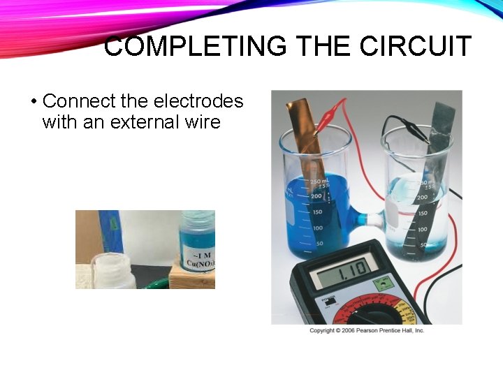COMPLETING THE CIRCUIT • Connect the electrodes with an external wire COMPLETING THE CIRCUIT • Connect the electrodes with an external wire