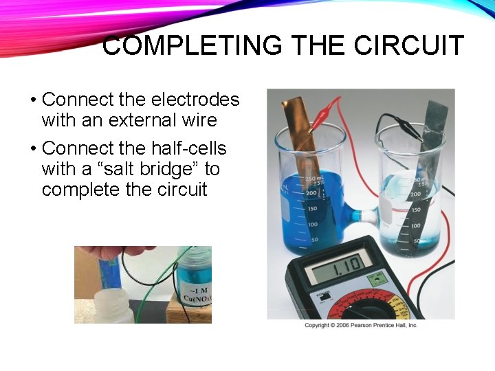 COMPLETING THE CIRCUIT • Connect the electrodes with an external wire • Connect the COMPLETING THE CIRCUIT • Connect the electrodes with an external wire • Connect the