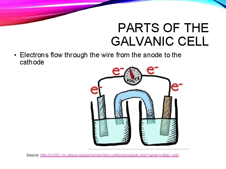 PARTS OF THE GALVANIC CELL • Electrons flow through the wire from the anode PARTS OF THE GALVANIC CELL • Electrons flow through the wire from the anode