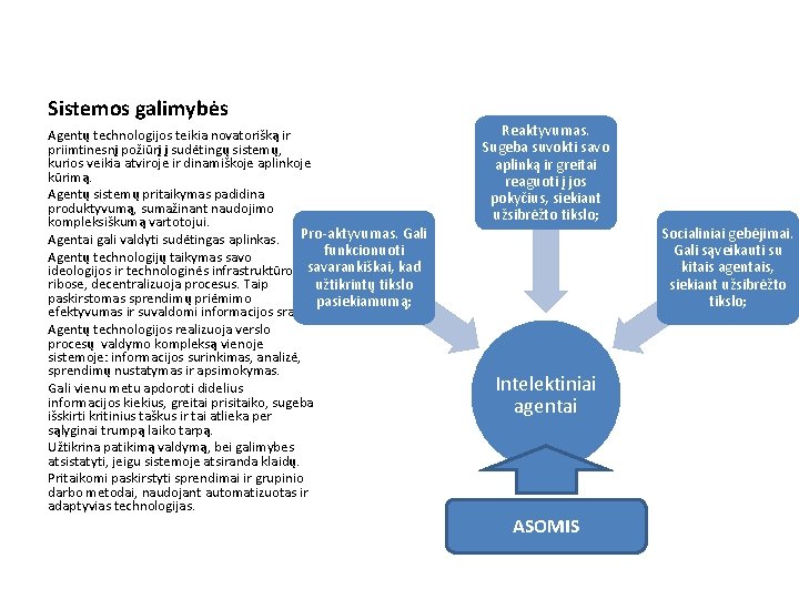 Sistemos galimybės Agentų technologijos teikia novatorišką ir priimtinesnį požiūrį į sudėtingų sistemų, kurios veikia