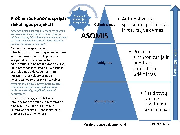 “Dauguma verslo procesų šiuo metu yra apkrauti dideliais informacijos kiekiais, kuriai apdoroti reikia labai