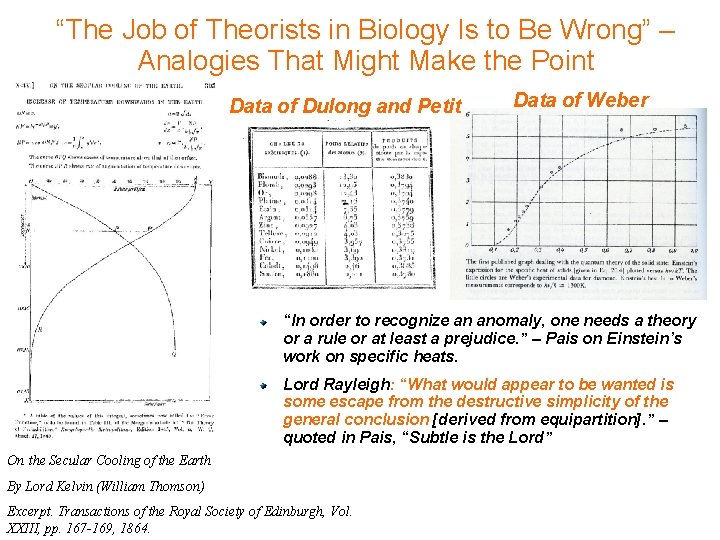 “The Job of Theorists in Biology Is to Be Wrong” – Analogies That Might