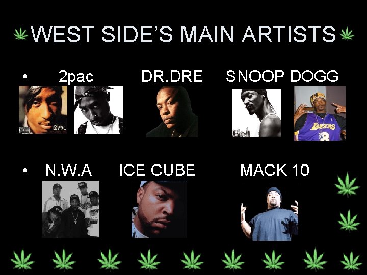 WEST SIDE’S MAIN ARTISTS • 2 pac • N. W. A DR. DRE ICE
