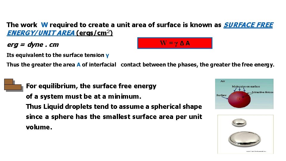 The work W required to create a unit area of surface is known as