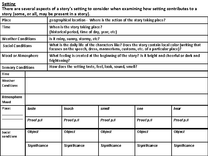 Setting There are several aspects of a story's setting to consider when examining how