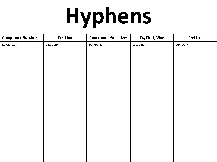 Hyphens Compound Numbers Day/Date: _________ Fraction Compound Adjectives Ex, Elect, Vice Prefixes Day/Date: _________________