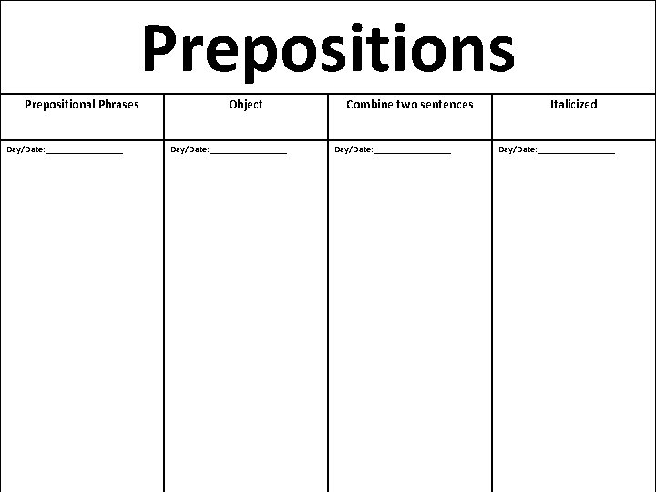 Prepositions Prepositional Phrases Day/Date: _________ Object Day/Date: _________ Combine two sentences Day/Date: _________ Italicized