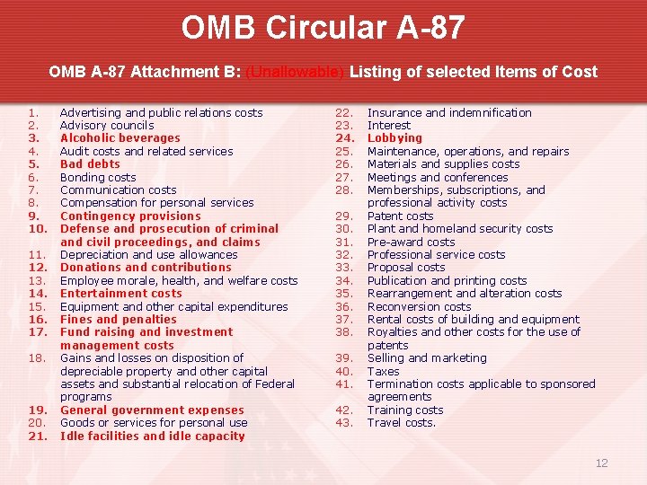 OMB Circular A-87 OMB A-87 Attachment B: (Unallowable) Listing of selected Items of Cost