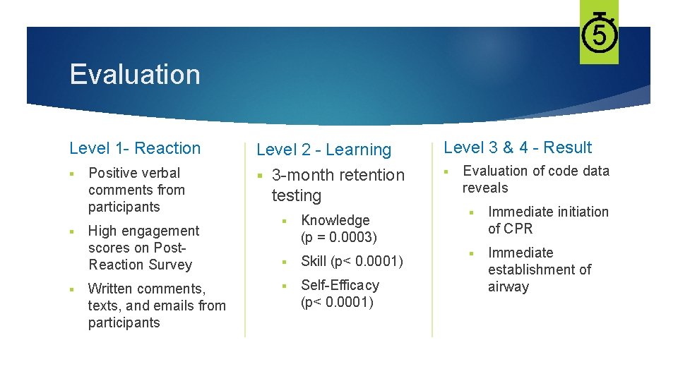 5 Evaluation Level 1 - Reaction § § § Positive verbal comments from participants