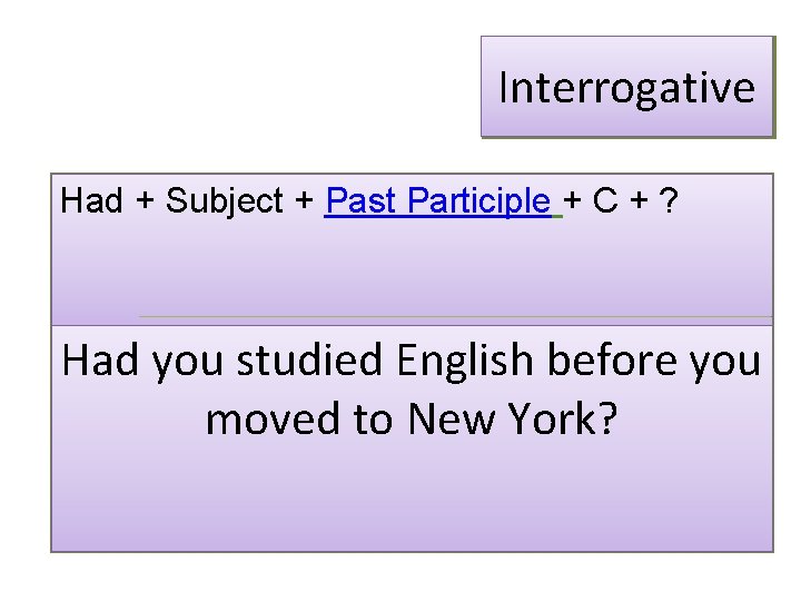 Affirmative Interrogative Negative Infinitive Had Subject + Had++Past Not +Participle Past Participle + “to