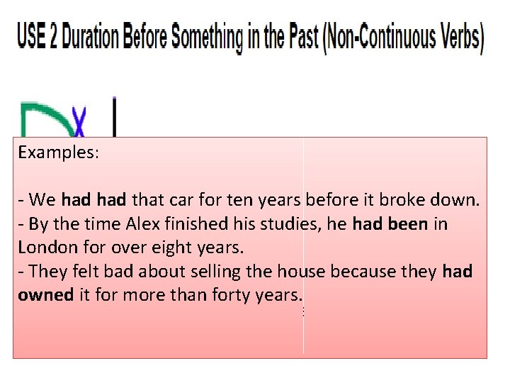 Examples: - We had that car for ten years before it broke down. -
