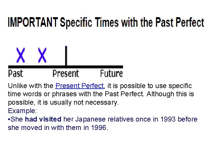 Unlike with the Present Perfect, it is possible to use specific time words or