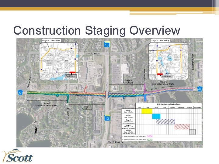 Construction Staging Overview link to staging layouts 