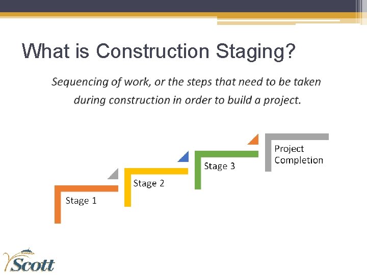 What is Construction Staging? 