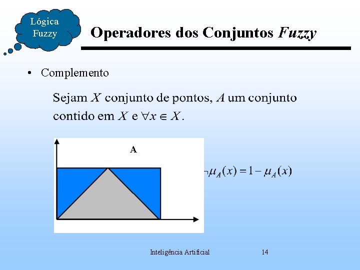 Lógica Fuzzy Operadores dos Conjuntos Fuzzy • Complemento A Inteligência Artificial 14 