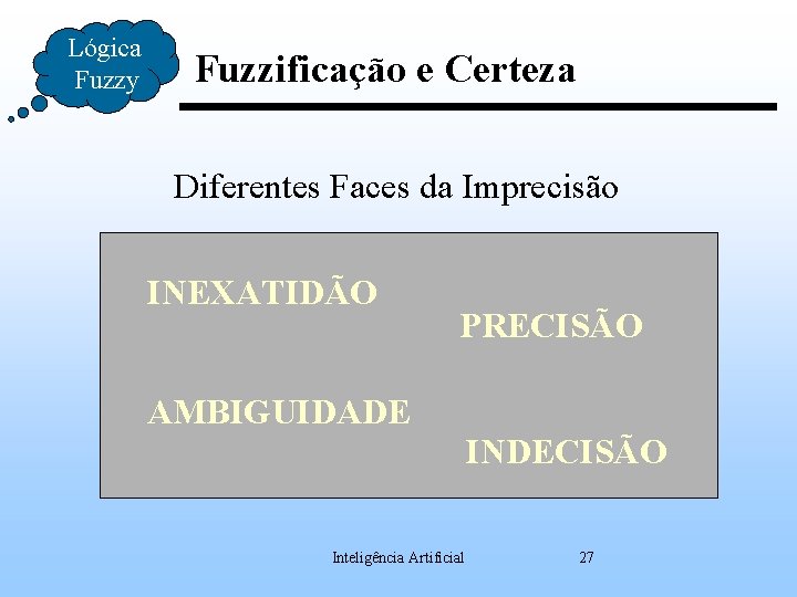 Lógica Fuzzy Fuzzificação e Certeza Diferentes Faces da Imprecisão INEXATIDÃO PRECISÃO AMBIGUIDADE INDECISÃO Inteligência