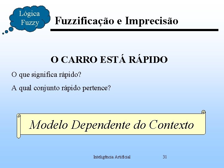 Lógica Fuzzy Fuzzificação e Imprecisão O CARRO ESTÁ RÁPIDO O que significa rápido? A