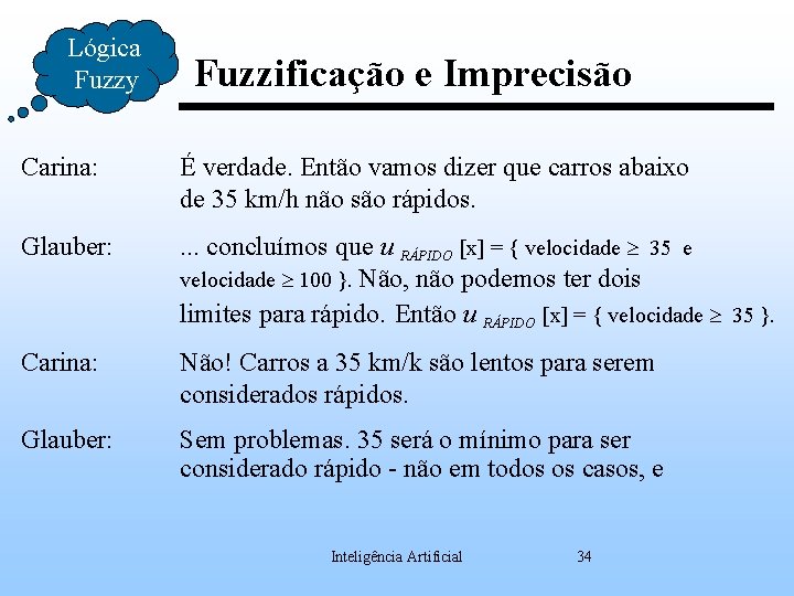 Lógica Fuzzy Fuzzificação e Imprecisão Carina: É verdade. Então vamos dizer que carros abaixo