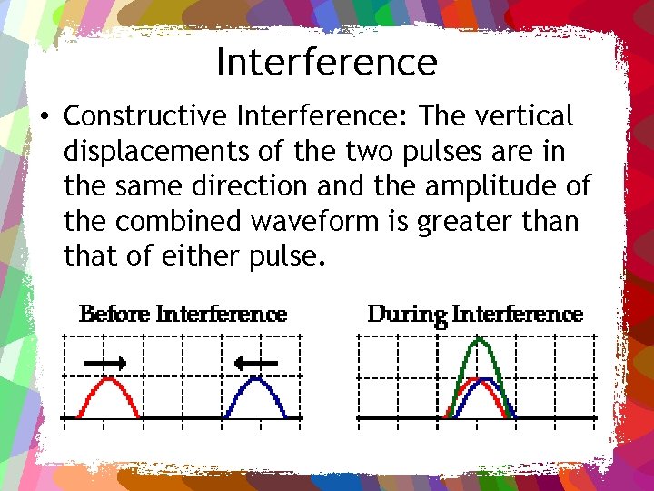 Interference • Constructive Interference: The vertical displacements of the two pulses are in the