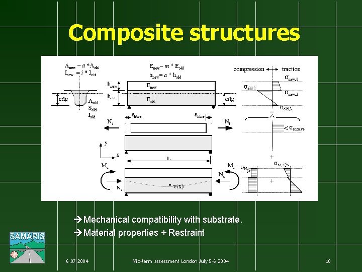 Composite structures Mechanical compatibility with substrate. Material properties + Restraint 6. 07. 2004 Mid-term