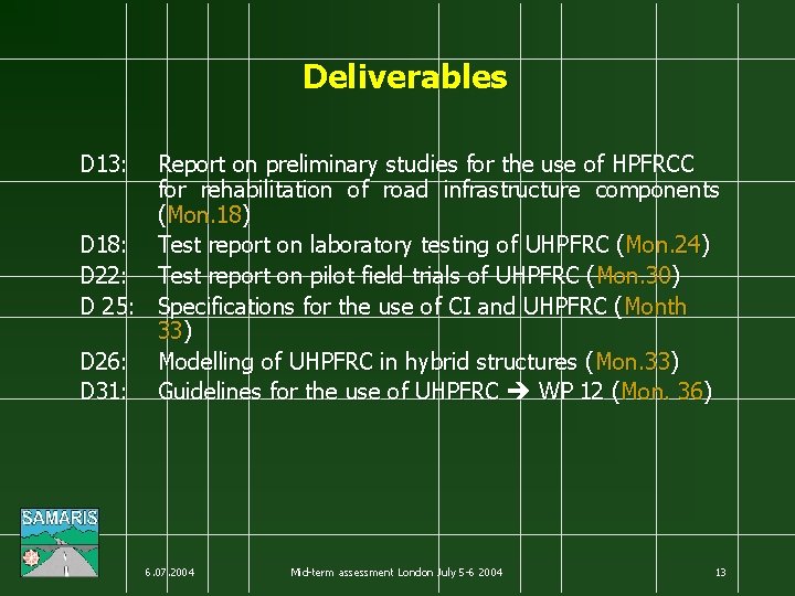 Deliverables D 13: Report on preliminary studies for the use of HPFRCC for rehabilitation