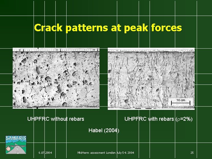 Crack patterns at peak forces UHPFRC with rebars (r=2%) UHPFRC without rebars Habel (2004)