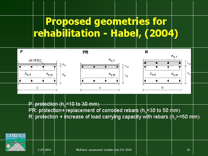 Proposed geometries for rehabilitation - Habel, (2004) P: protection (hu=10 to 30 mm) PR: