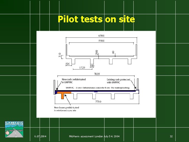 Pilot tests on site 6. 07. 2004 Mid-term assessment London July 5 -6 2004