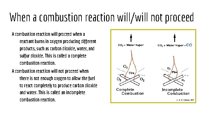 When a combustion reaction will/will not proceed A combustion reaction will proceed when a