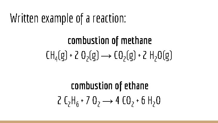 Written example of a reaction: combustion of methane CH 4(g) + 2 O 2(g)