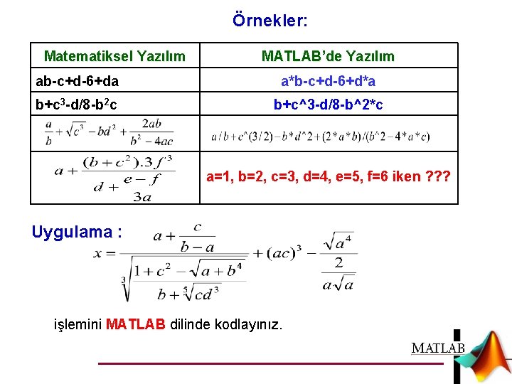 Örnekler: Matematiksel Yazılım MATLAB’de Yazılım ab-c+d-6+da a*b-c+d-6+d*a b+c 3 -d/8 -b 2 c b+c^3