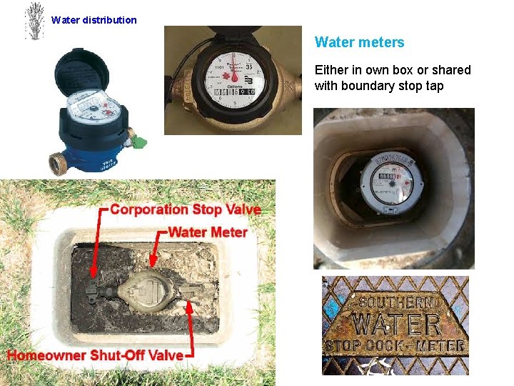 Water distribution Water meters Either in own box or shared with boundary stop tap