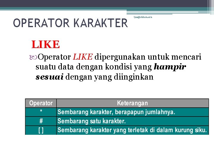 OPERATOR KARAKTER tyas@stikom. edu LIKE Operator LIKE dipergunakan untuk mencari suatu data dengan kondisi