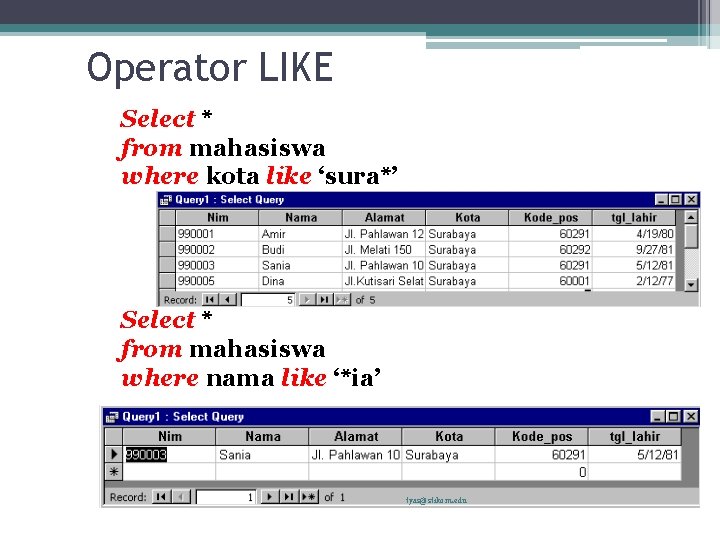 Operator LIKE Select * from mahasiswa where kota like ‘sura*’ Select * from mahasiswa