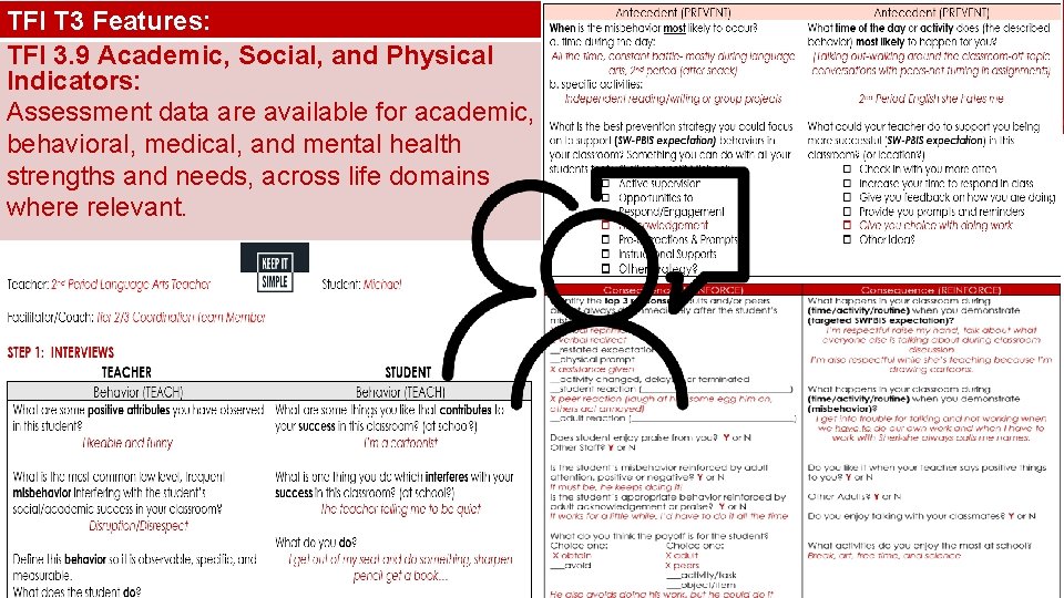 TFI T 3 Features: TFI 3. 9 Academic, Social, and Physical Indicators: Assessment data