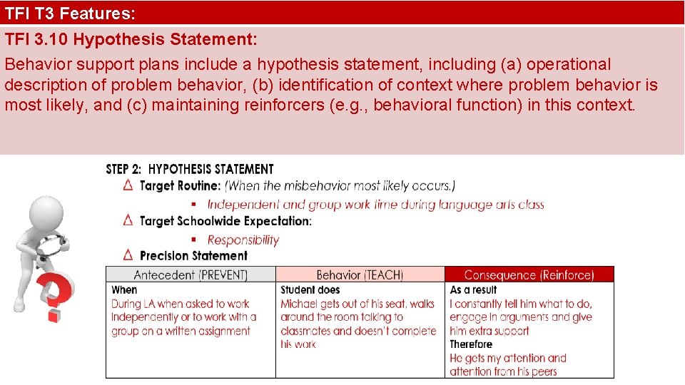 TFI T 3 Features: TFI 3. 10 Hypothesis Statement: Behavior support plans include a
