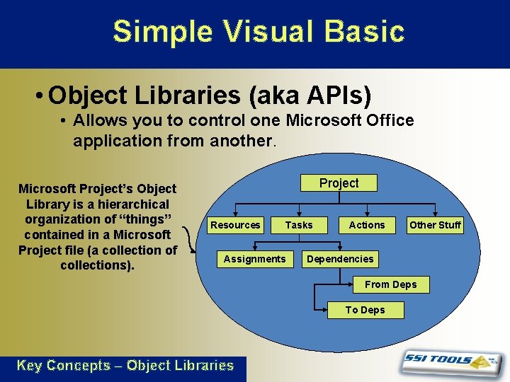 Simple Visual Basic • Object Libraries (aka APIs) • Allows you to control one Simple Visual Basic • Object Libraries (aka APIs) • Allows you to control one