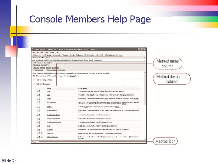 Console Members Help Page Slide 24 