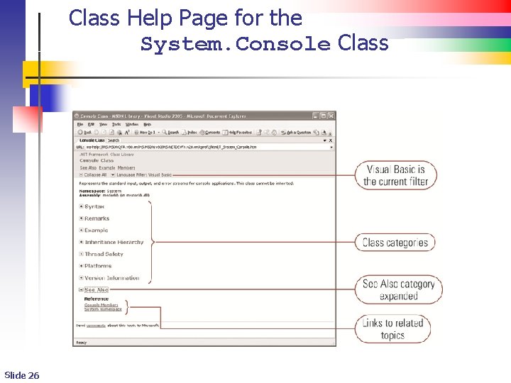 Class Help Page for the System. Console Class Slide 26 