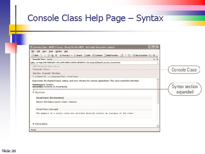 Console Class Help Page – Syntax Slide 28 