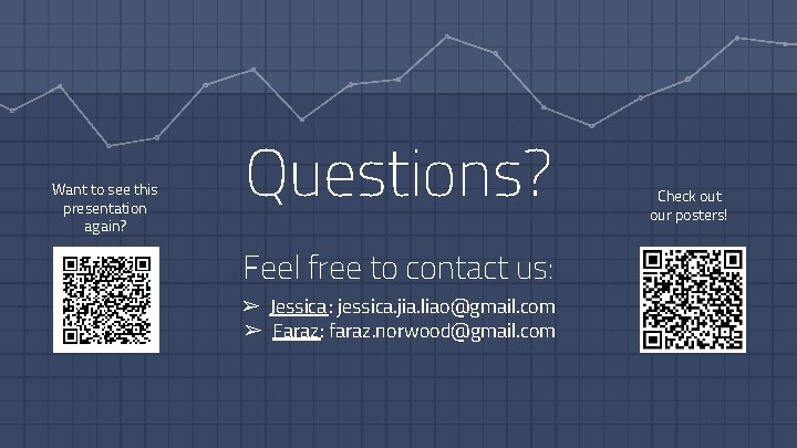 Want to see this presentation again? Questions? Feel free to contact us: ➢ Jessica: