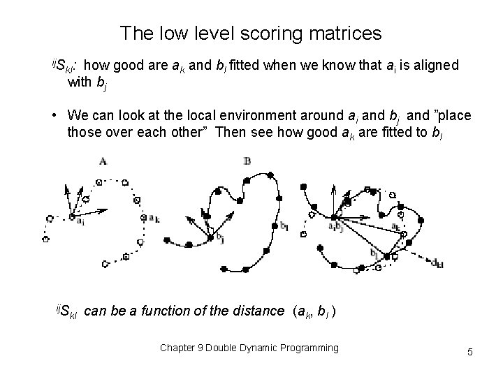 The low level scoring matrices ij. S kl: how good are ak and bl
